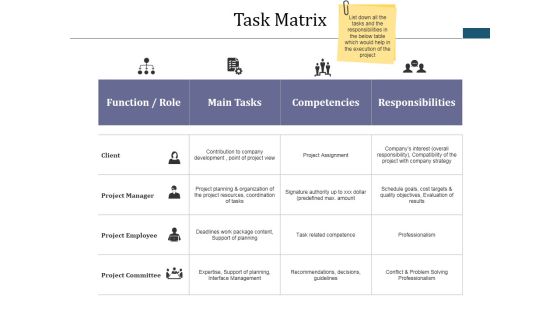 Task Matrix Ppt PowerPoint Presentation Visual Aids Example File Task Matrix Ppt PowerPoint Presentation Visual Aids Example File
