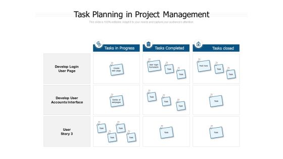 Task Planning In Project Management Ppt PowerPoint Presentation File Format Task Planning In Project Management Ppt PowerPoint Presentation File Format