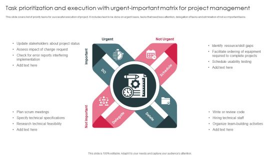 Task Prioritization And Execution With Urgent Important Matrix For Project Management Clipart PDF Task Prioritization And Execution With Urgent Important Matrix For Project Management Clipart PDF