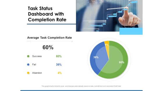 Task Status Dashboard With Completion Rate Ppt PowerPoint Presentation File Visuals PDF Task Status Dashboard With Completion Rate Ppt PowerPoint Presentation File Visuals PDF