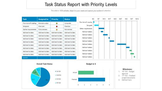 Task Status Report With Priority Levels Ppt PowerPoint Presentation Gallery Information PDF Task Status Report With Priority Levels Ppt PowerPoint Presentation Gallery Information PDF
