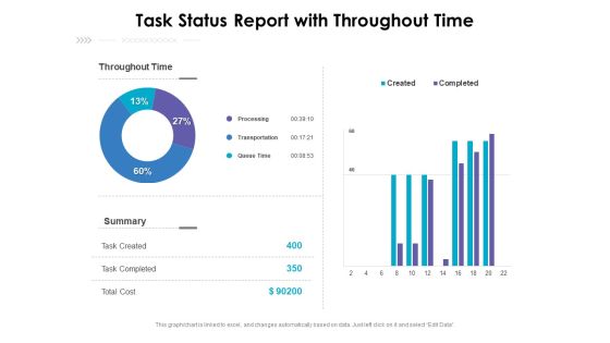 Task Status Report With Throughout Time Ppt PowerPoint Presentation Gallery Images PDF Task Status Report With Throughout Time Ppt PowerPoint Presentation Gallery Images PDF