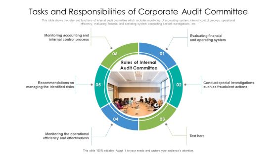 Tasks And Responsibilities Of Corporate Audit Committee Ppt PowerPoint Presentation File Infographics PDF Tasks And Responsibilities Of Corporate Audit Committee Ppt PowerPoint Presentation File Infographics PDF