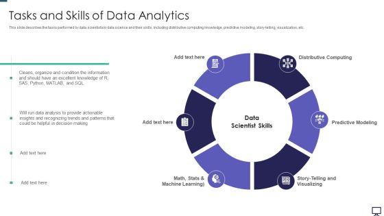 Tasks And Skills Of Data Analytics Ppt Infographics Summary PDF