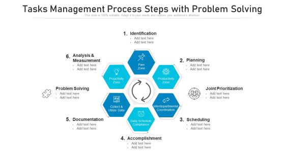 Tasks Management Process Steps With Problem Solving Ppt Show Slideshow PDF Tasks Management Process Steps With Problem Solving Ppt Show Slideshow PDF