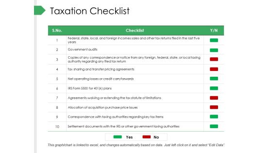 Taxation Checklist Ppt PowerPoint Presentation Summary Layout Ideas