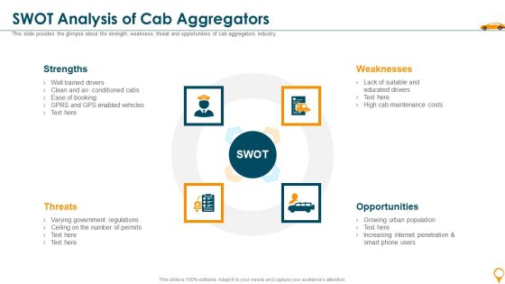 Taxi Aggregator Venture Capitalist Fundraising Swot Analysis Of Cab Aggregators Brochure PDF