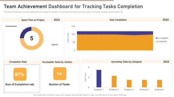 Team Achievement Dashboard For Tracking Tasks Completion Graphics PDF