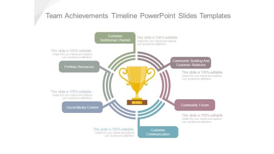 Team Achievements Timeline Powerpoint Slides Templates Team Achievements Timeline Powerpoint Slides Templates