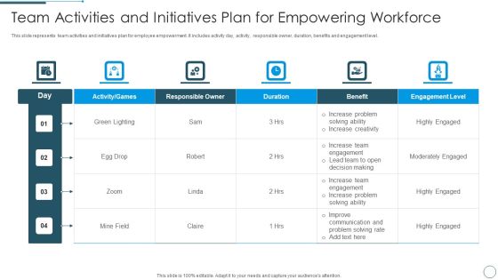 Team Activities And Initiatives Plan For Empowering Workforce Background PDF Team Activities And Initiatives Plan For Empowering Workforce Background PDF