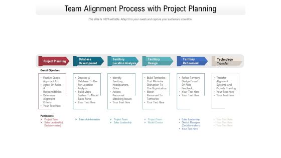 Team Alignment Process With Project Planning Ppt PowerPoint Presentation File Smartart PDF Team Alignment Process With Project Planning Ppt PowerPoint Presentation File Smartart PDF