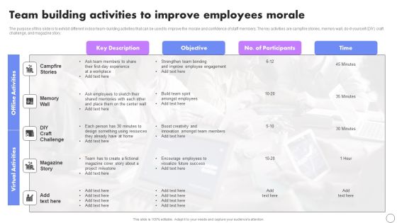 Team Building Activities To Improve Employees Morale Developing Employee Retention Techniques To Minimize Turnover Rate Pictures PDF Team Building Activities To Improve Employees Morale Developing Employee Retention Techniques To Minimize Turnover Rate Pictures PDF