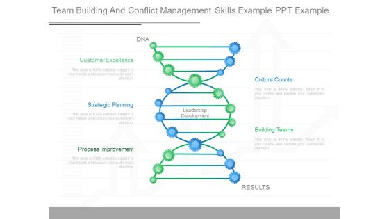Team Building And Conflict Management Skills Example Ppt Example Team Building And Conflict Management Skills Example Ppt Example