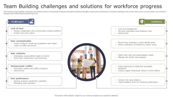 Team Building Challenges And Solutions For Workforce Progress Summary PDF Team Building Challenges And Solutions For Workforce Progress Summary PDF