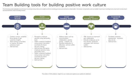 Team Building Tools For Building Positive Work Culture Guidelines PDF Team Building Tools For Building Positive Work Culture Guidelines PDF