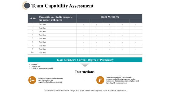 Team Capability Assessment Ppt PowerPoint Presentation Professional Background Team Capability Assessment Ppt PowerPoint Presentation Professional Background