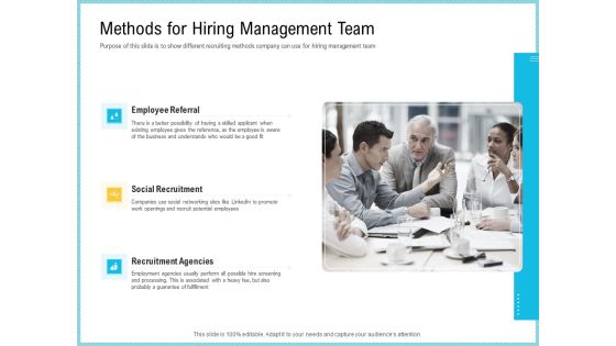 Team Collaboration Of Project Methods For Hiring Management Team Ppt Layouts Tips PDF Team Collaboration Of Project Methods For Hiring Management Team Ppt Layouts Tips PDF