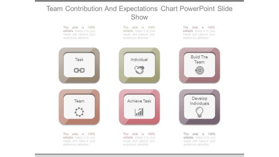 Team Contribution And Expectations Chart Powerpoint Slide Show Team Contribution And Expectations Chart Powerpoint Slide Show