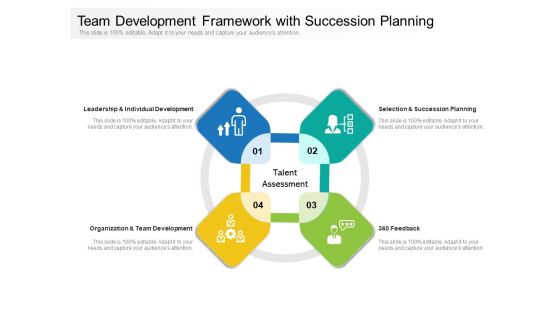 Team Development Framework With Succession Planning Ppt PowerPoint Presentation Styles Layouts PDF