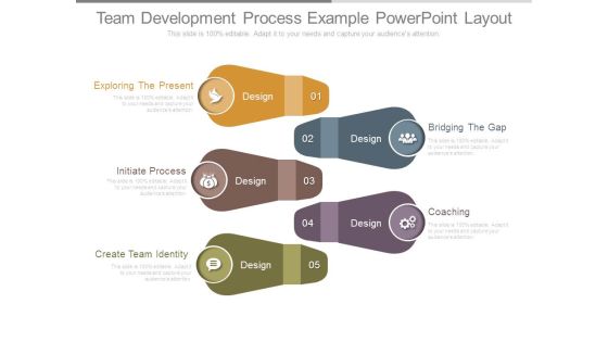 Team Development Process Example Powerpoint Layout