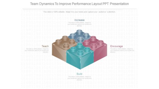 Team Dynamics To Improve Performance Layout Ppt Presentation Team Dynamics To Improve Performance Layout Ppt Presentation