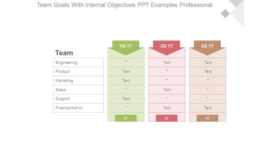 Team Goals With Internal Objectives Ppt Examples Professional Team Goals With Internal Objectives Ppt Examples Professional
