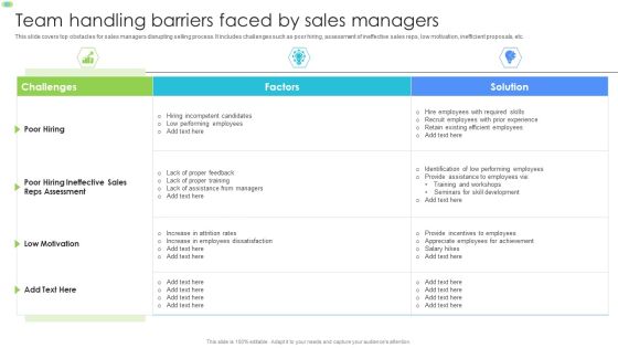 Team Handling Barriers Faced By Sales Managers Rules PDF Team Handling Barriers Faced By Sales Managers Rules PDF