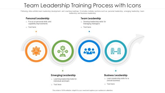Team Leadership Training Process With Icons Ppt PowerPoint Presentation File Visual Aids PDF Team Leadership Training Process With Icons Ppt PowerPoint Presentation File Visual Aids PDF