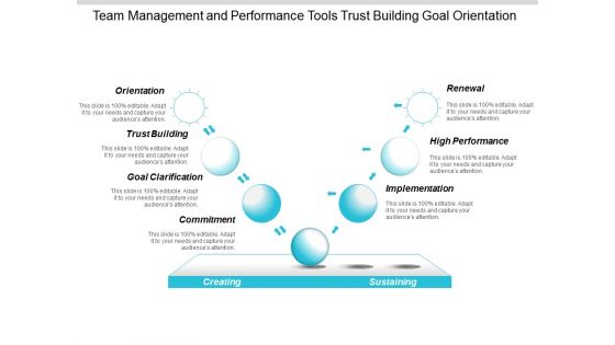 Team Management And Performance Tools Trust Building Goal Orientation Ppt Powerpoint Presentation Gallery Inspiration Team Management And Performance Tools Trust Building Goal Orientation Ppt Powerpoint Presentation Gallery Inspiration