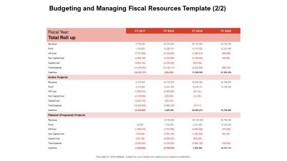 Team Manager Administration Budgeting And Managing Fiscal Resources Template Active Projects Download Pdf Team Manager Administration Budgeting And Managing Fiscal Resources Template Active Projects Download Pdf