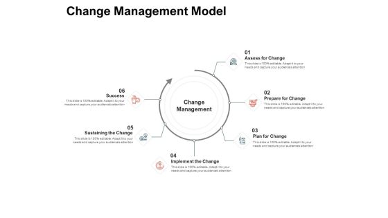Team Manager Administration Change Management Model Summary Pdf