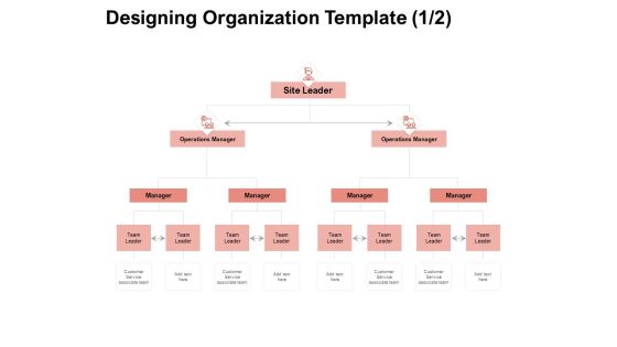Team Manager Administration Designing Organization Template Manager Summary Pdf Team Manager Administration Designing Organization Template Manager Summary Pdf