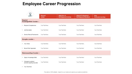 Team Manager Administration Employee Career Progression Structure Pdf