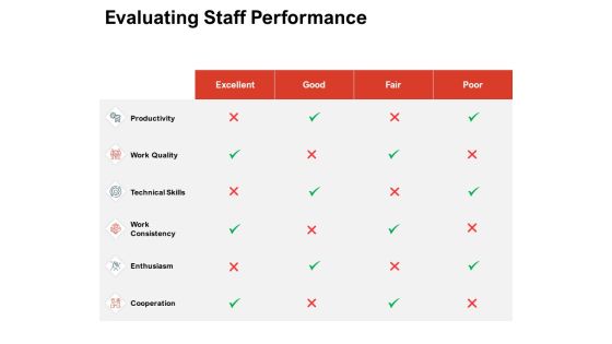 Team Manager Administration Evaluating Staff Performance Introduction Pdf