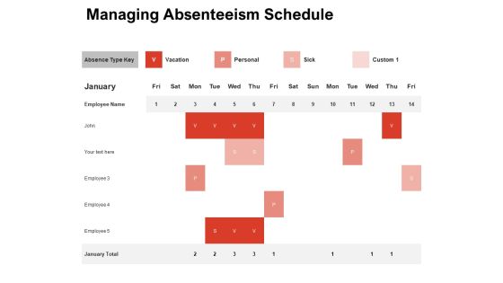 Team Manager Administration Managing Absenteeism Schedule Inspiration Pdf Team Manager Administration Managing Absenteeism Schedule Inspiration Pdf