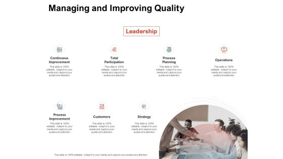 Team Manager Administration Managing And Improving Quality Graphics Pdf Team Manager Administration Managing And Improving Quality Graphics Pdf