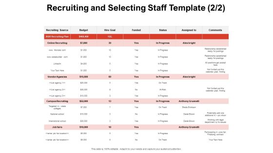 Team Manager Administration Recruiting And Selecting Staff Template Comments Formats Pdf Team Manager Administration Recruiting And Selecting Staff Template Comments Formats Pdf