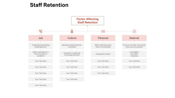Team Manager Administration Staff Retention Diagrams Pdf Team Manager Administration Staff Retention Diagrams Pdf