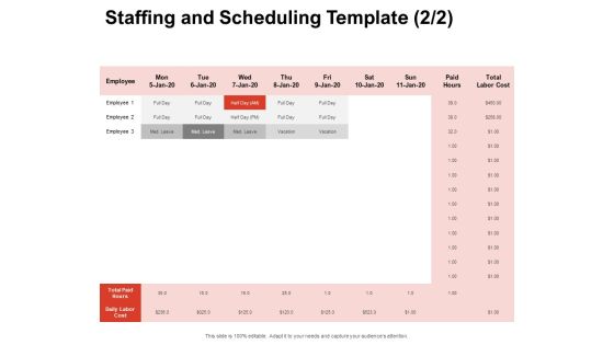 Team Manager Administration Staffing And Scheduling Template Employee Microsoft Pdf