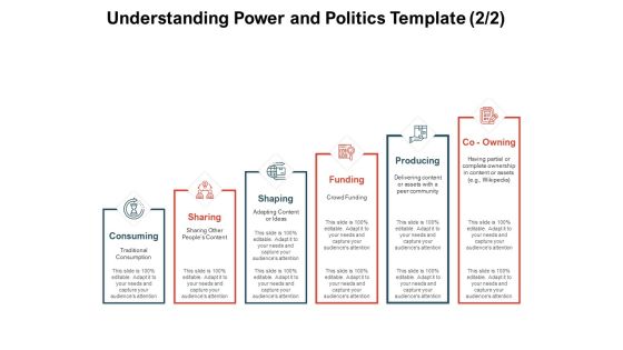 Team Manager Administration Understanding Power And Politics Template Consuming Microsoft Pdf
