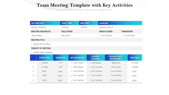 Team Meeting Template With Key Activities Ppt PowerPoint Presentation Infographic Template Shapes PDF