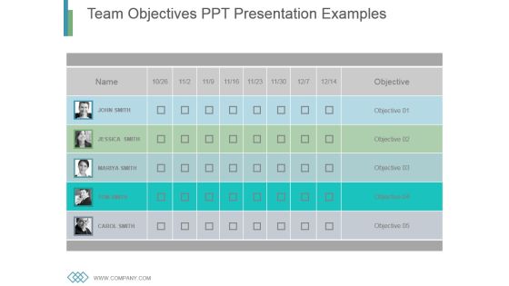 Team Objectives Ppt Presentation Examples