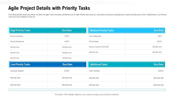 Team Performance Improvement Functional Optimization Through Agile Methodologies Agile Project Details With Priority Tasks Information PDF Team Performance Improvement Functional Optimization Through Agile Methodologies Agile Project Details With Priority Tasks Information PDF