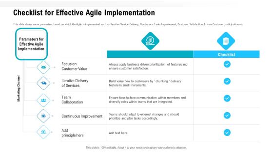 Team Performance Improvement Functional Optimization Through Agile Methodologies Checklist For Effective Agile Implementation Demonstration PDF