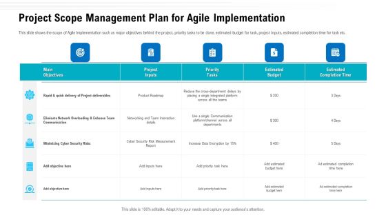 Team Performance Improvement Functional Optimization Through Agile Methodologies Project Scope Management Plan For Agile Implementation Background PDF Team Performance Improvement Functional Optimization Through Agile Methodologies Project Scope Management Plan For Agile Implementation Background PDF