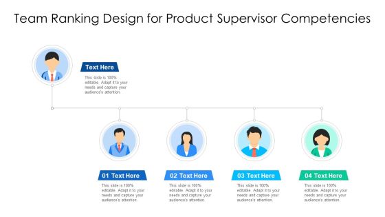 Team Ranking Design For Product Supervisor Competencies Ppt PowerPoint Presentation File Outline PDF