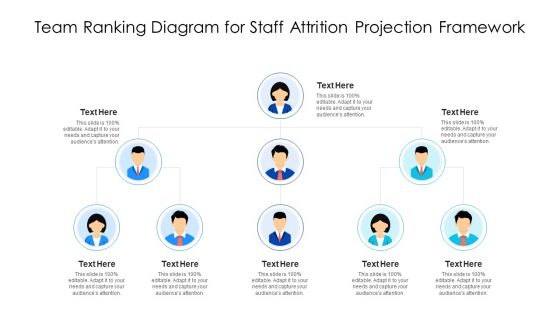 Team Ranking Diagram For Staff Attrition Projection Framework Ppt PowerPoint Presentation Summary Example PDF