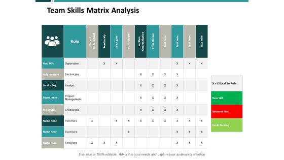 Team Skills Matrix Analysis Ppt PowerPoint Presentation Ideas Visuals