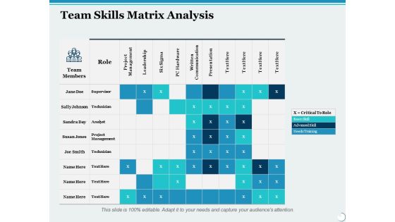 Team Skills Matrix Analysis Ppt PowerPoint Presentation Professional Pictures Team Skills Matrix Analysis Ppt PowerPoint Presentation Professional Pictures