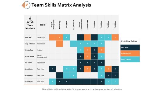 Team Skills Matrix Analysis Ppt PowerPoint Presentation Visual Aids Show Team Skills Matrix Analysis Ppt PowerPoint Presentation Visual Aids Show